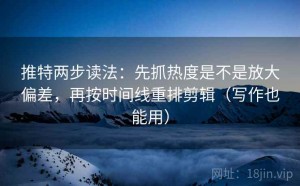 推特两步读法：先抓热度是不是放大偏差，再按时间线重排剪辑（写作也能用）
